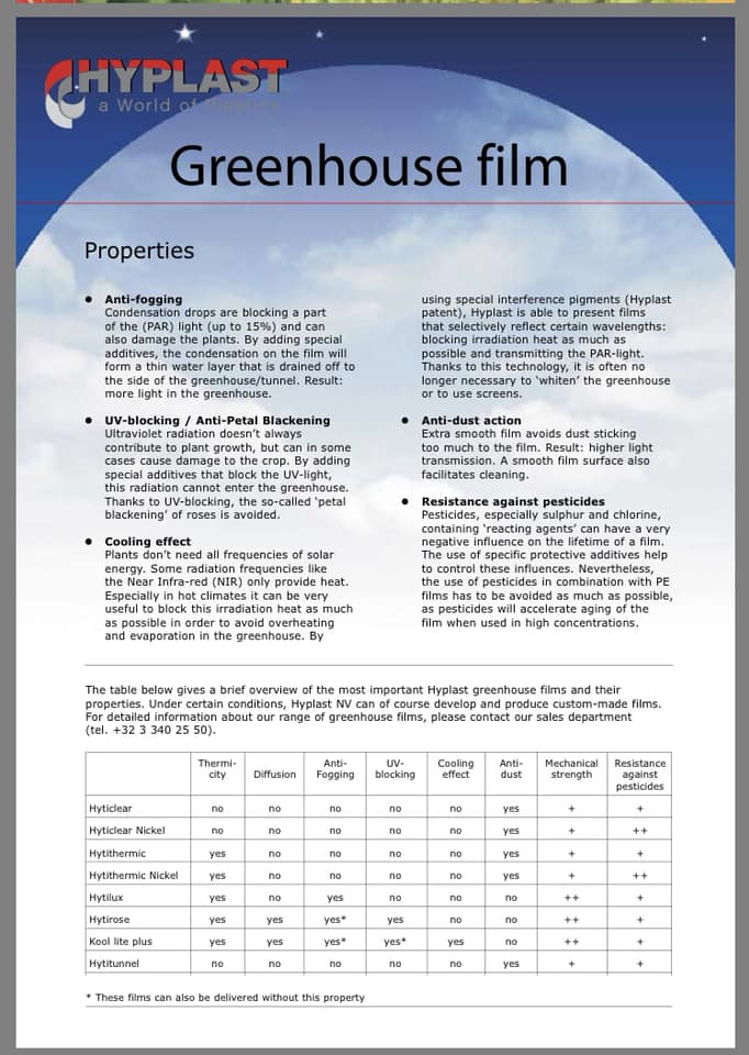 Hyplast Greenhouse Film